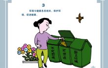 【公益广告】中国公民健康素养66条