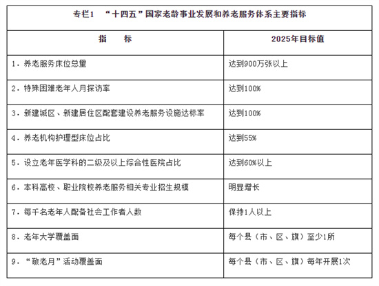 国务院重磅发文，事关养老金和延迟退休！