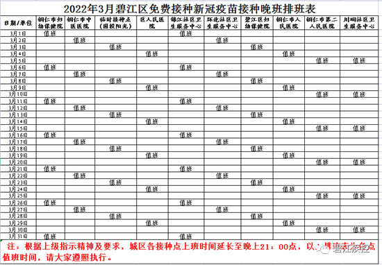 碧江这些地方晚上可接种新冠疫苗
