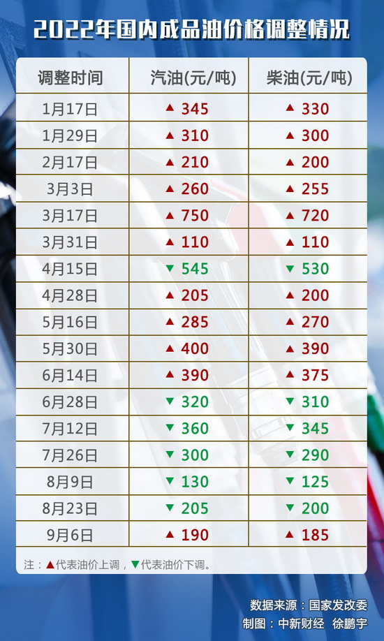 f65959a47a114e7f9c912ad9f7b8e7ae_调整大小