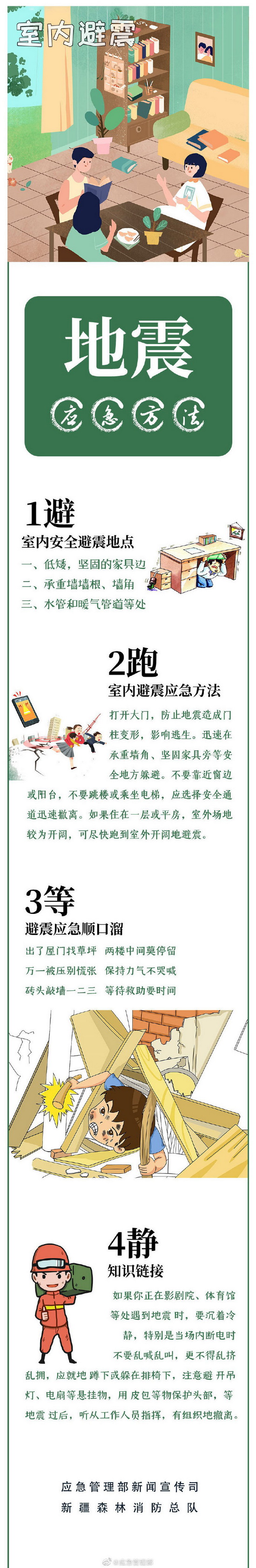 07095501eqil_调整大小