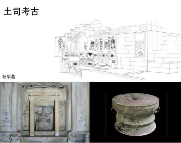 土司考古