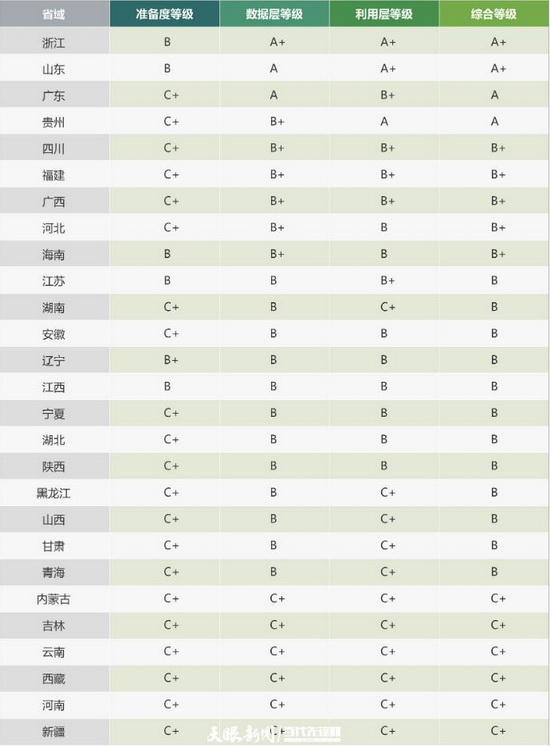 QQ截图20230526100609_调整大小