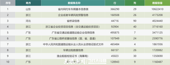 1684996225291591_调整大小