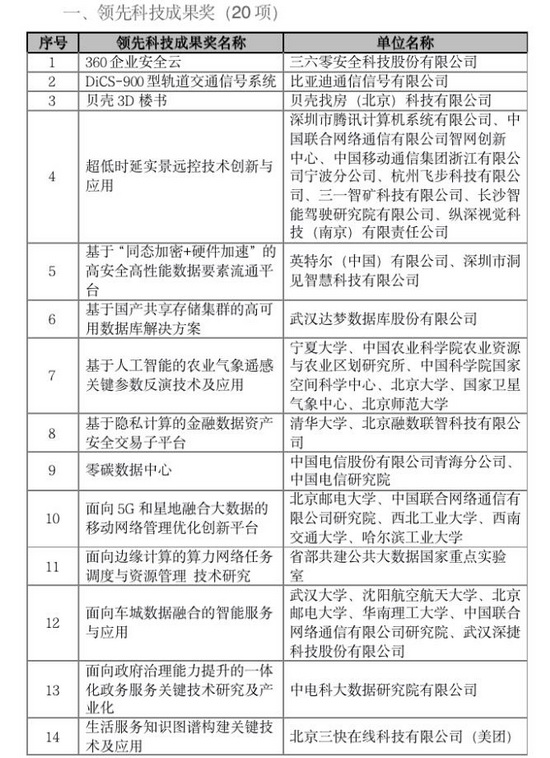 QQ截图20230529092605_调整大小