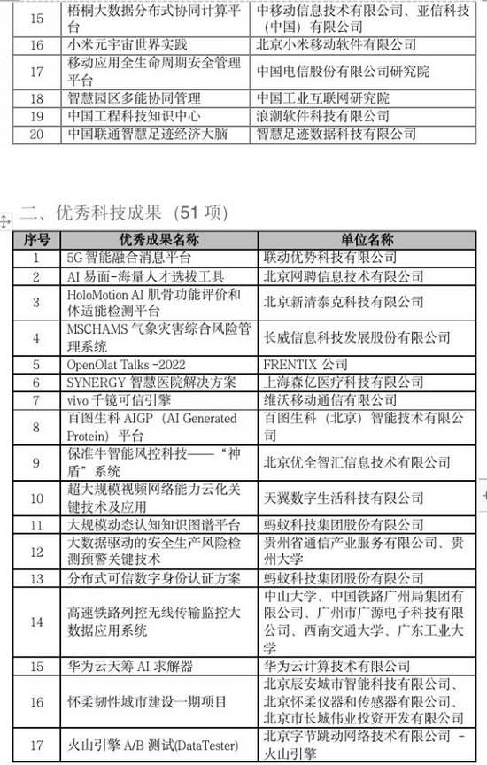 QQ截图20230529092625_调整大小