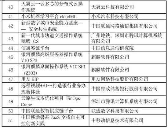 QQ截图20230529092653_调整大小