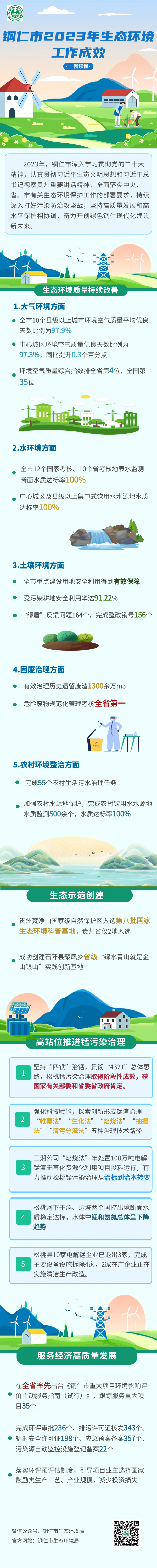 微信圖片_20240123100003