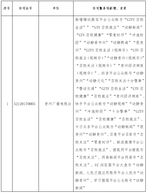 fb7ec0b2c13c4352aeb2290f8ffcb85d