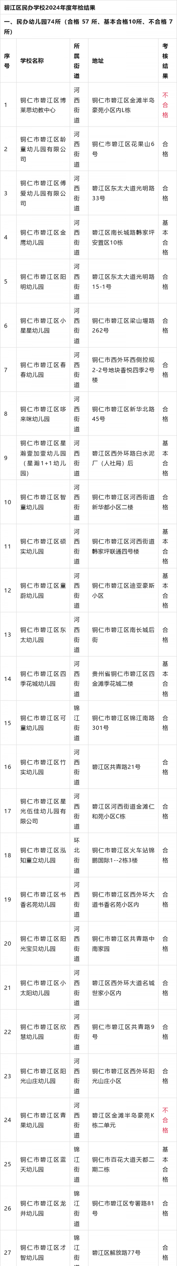 微信图片_20250726211232