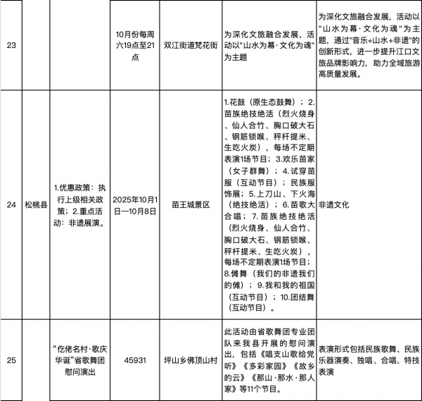 微信圖片_2025-09-24_224648_497