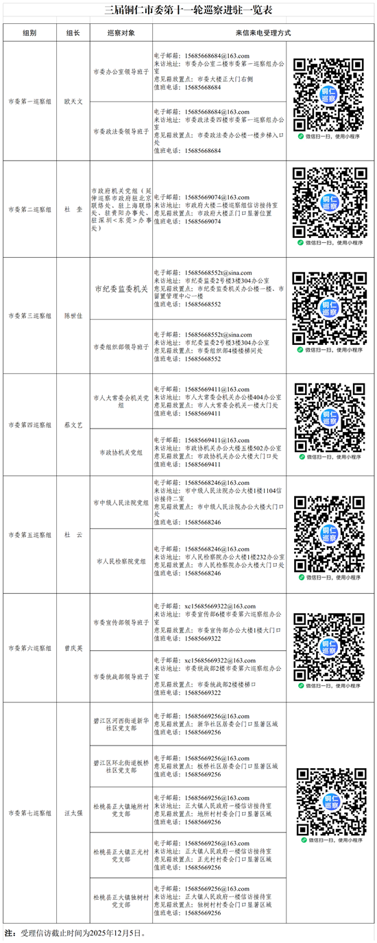 微信图片_2025-10-14_094424_124
