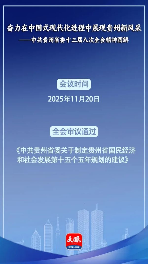 划重点！一组海报带您读懂中共贵州省委十三届八次全会精神