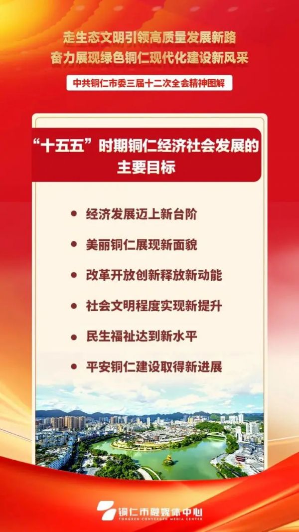 “十五五”时期铜仁经济社会发展的主要目标——