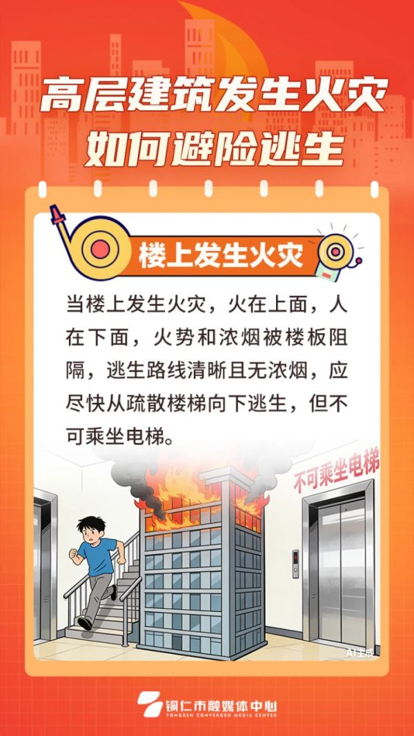 海报|高层建筑发生火灾如何避险逃生