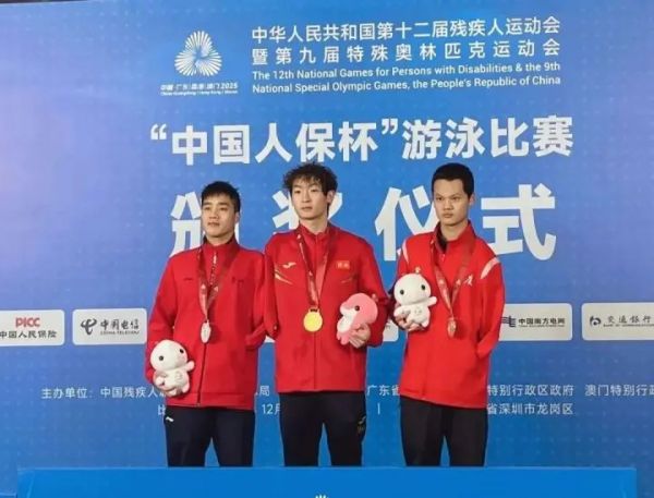 祝贺！铜仁籍运动员在全国残特奥会上斩获1金5银3铜铜仁残联