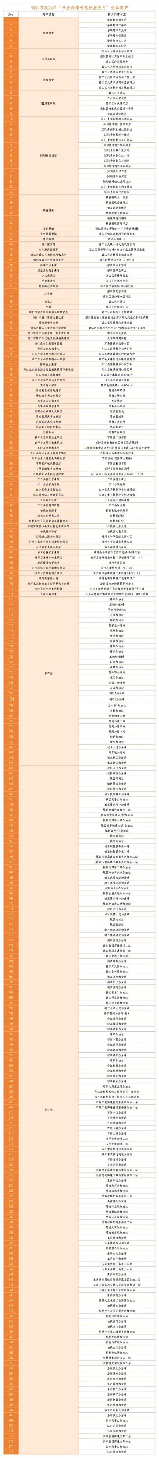 微信图片_20251229162147_629_4