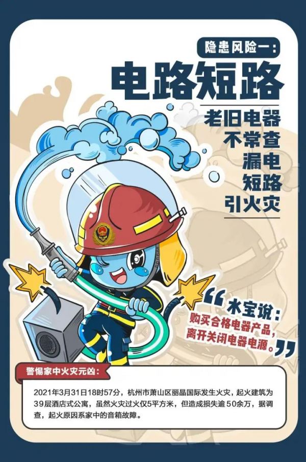 冬季防火知识要知道