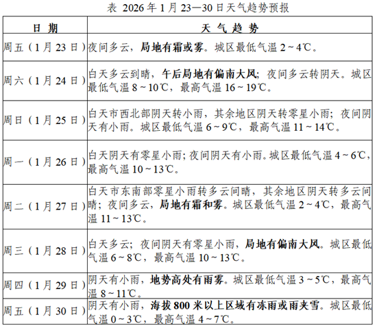 微信图片_2026-01-24_101414_075