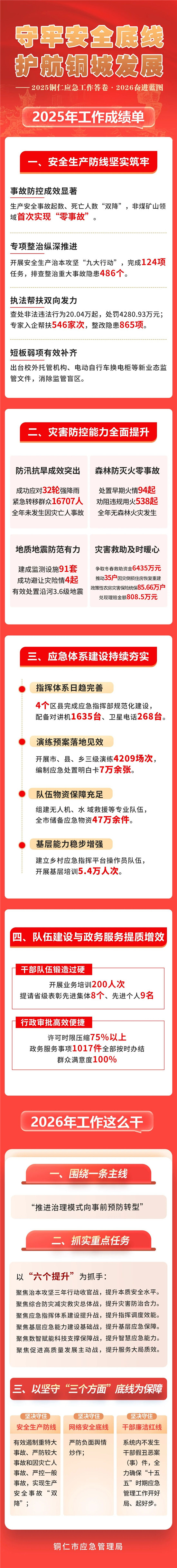 微信图片_2026-02-08_091029_221