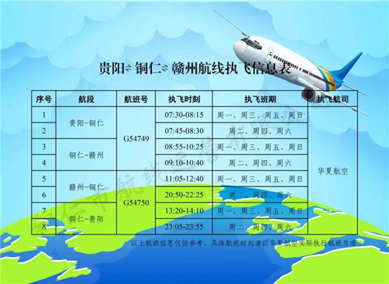 贵阳⇌铜仁⇌赣州航线将于7月1日开通