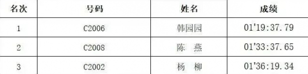 微信图片_2026-07-12_191613_819