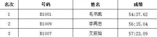微信图片_2026-07-12_191628_022