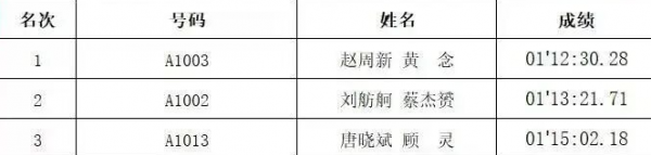 微信图片_2026-07-12_191643_452