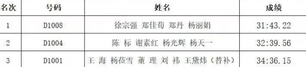 微信图片_2026-07-12_191653_236